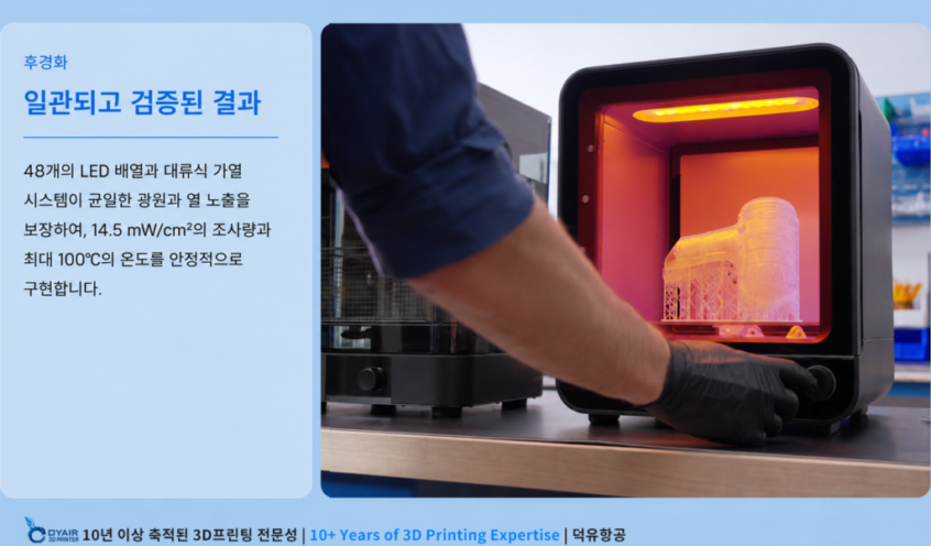 폼랩스 폼큐어, 3D프린터 출력이 끝나면 다른 중요한 프로세스가 시작됩니다. 그것은 후경화 작업입니다.SLA 후처리를 11분으로 줄여줍니다. Formlabs Form Cure