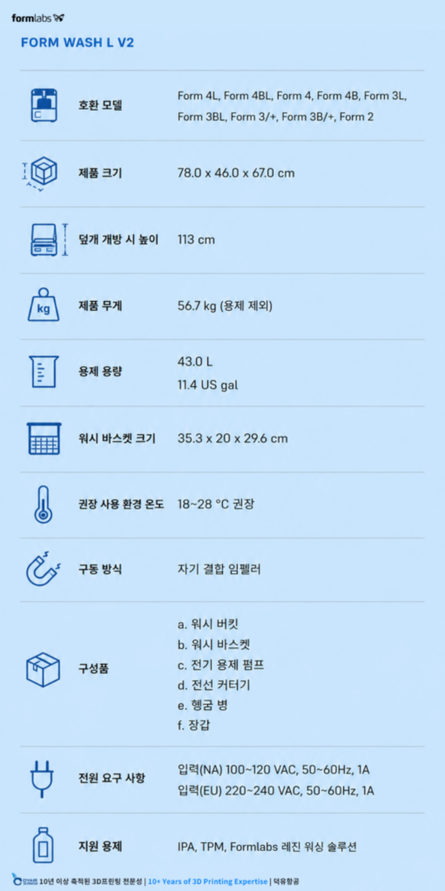 폼랩스 폼워쉬L, Formlabs Form Wash L 은 강력한 교반으로 세척합니다. 남아있는 레진을 철저히 제거합니다.